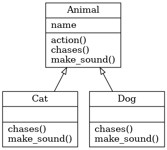 ../_images/classes.png