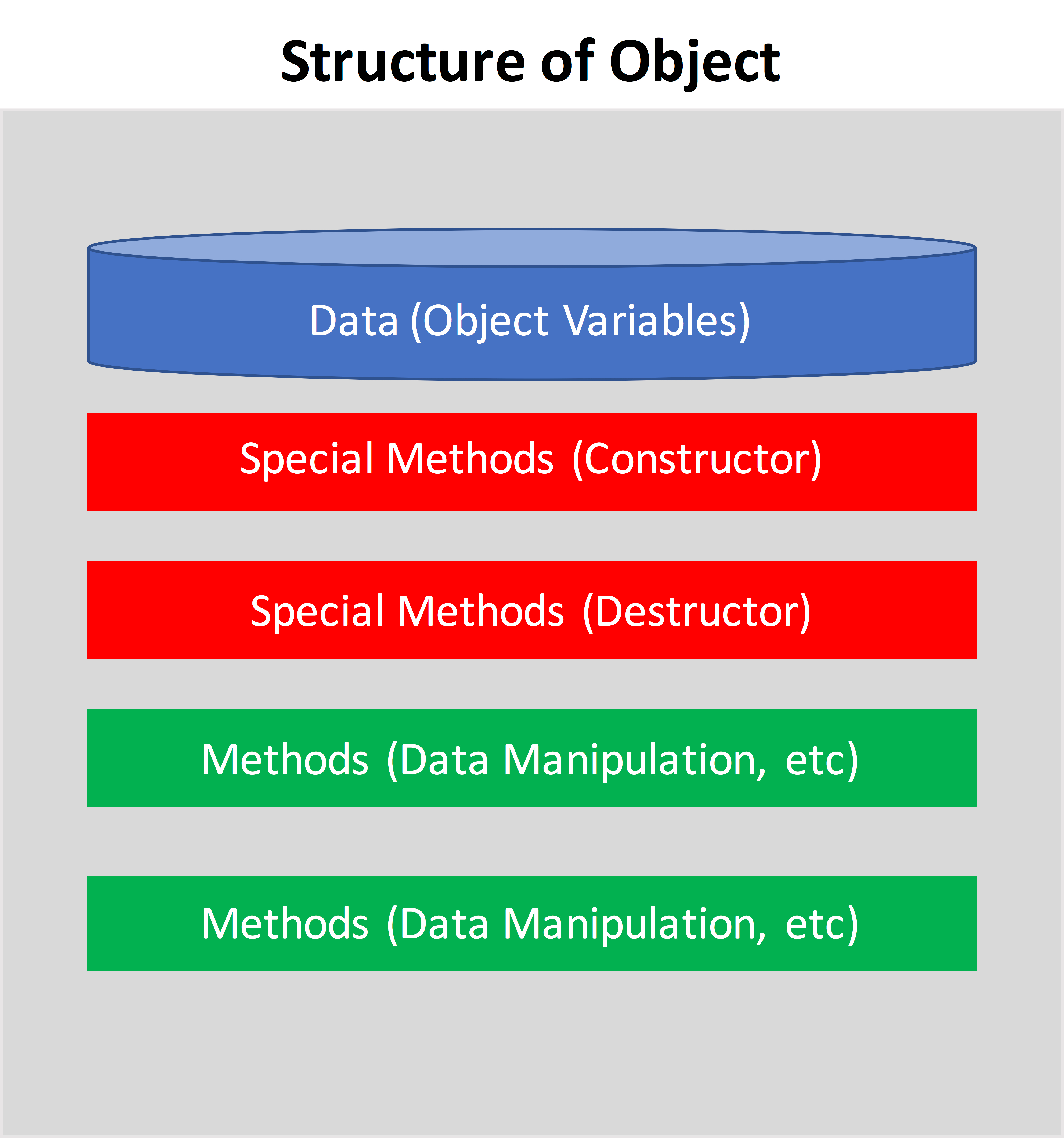 ../_images/object.png