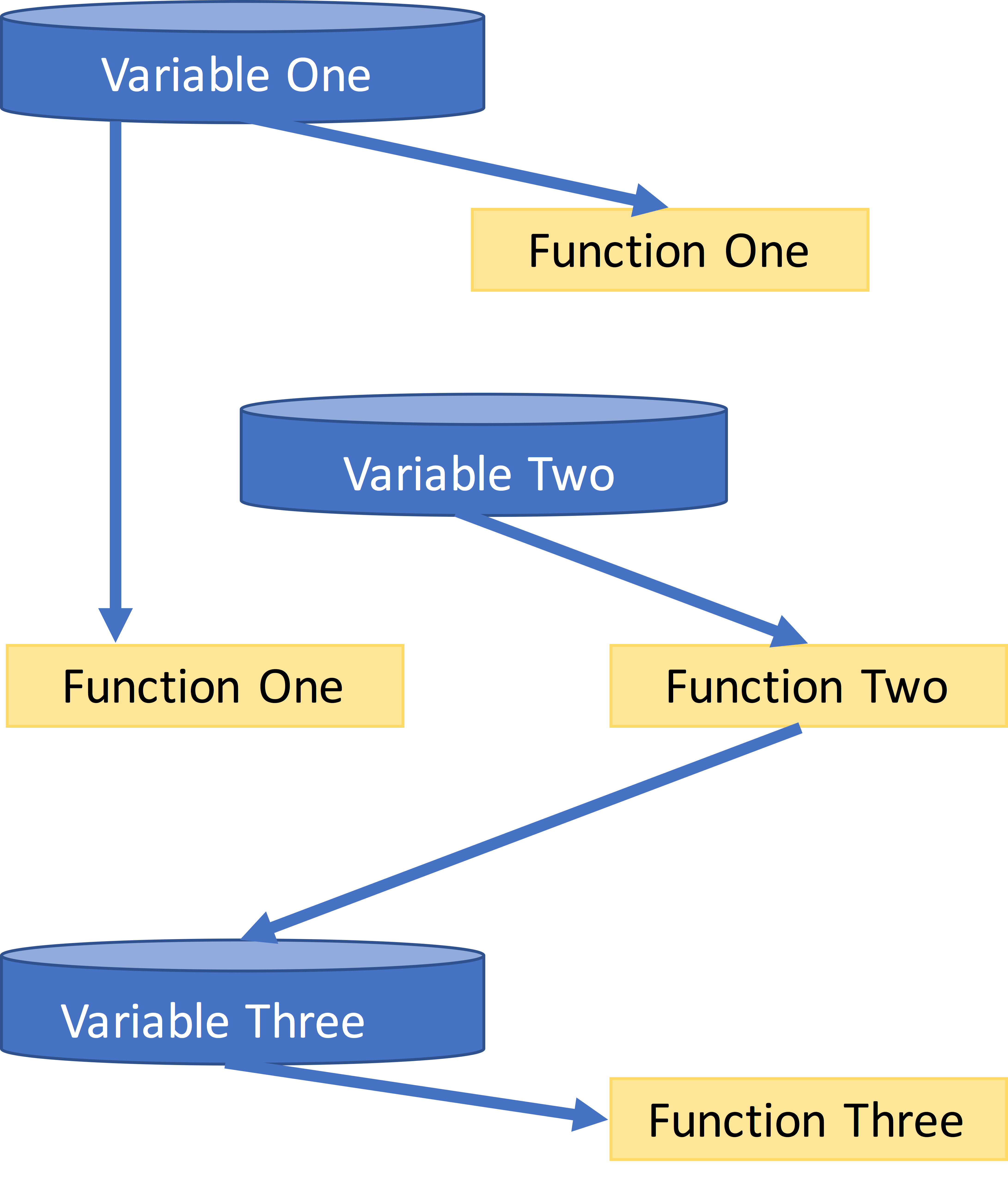 ../_images/simple_program.png