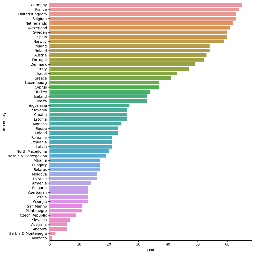 _images/a0e76ecc26c9b8600ccf5edd804110559d61d661d0cecf8af37332aabbda520c.png